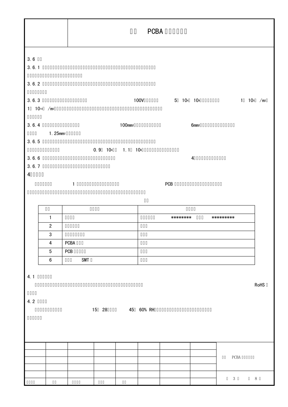外协PCBA制程规范_第3页