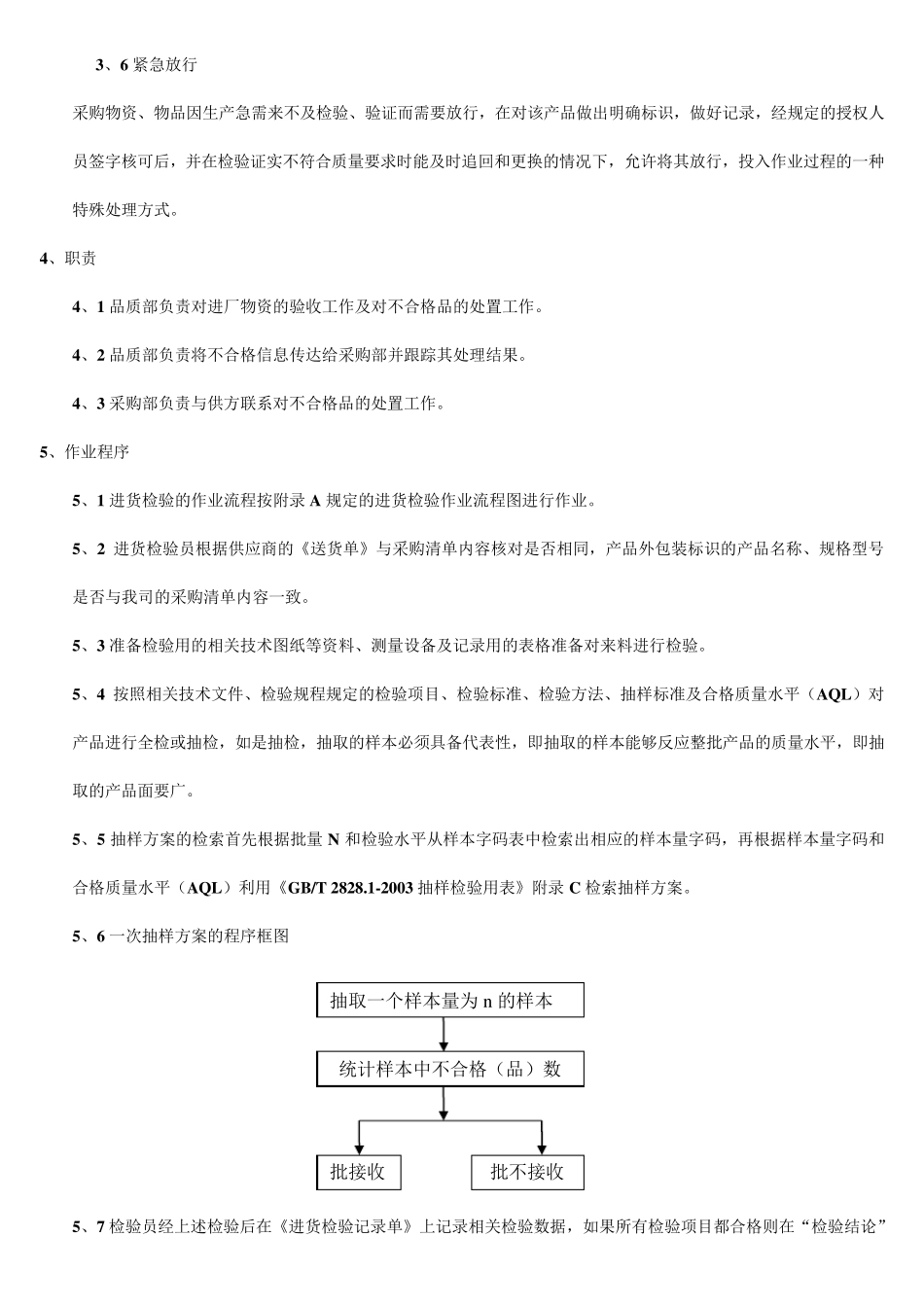 外协件检验规程_第2页