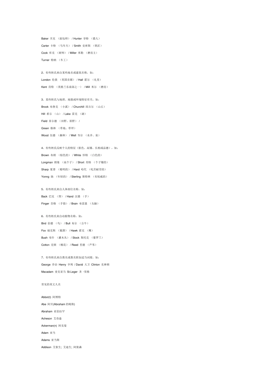 外国人的姓氏大全_第2页