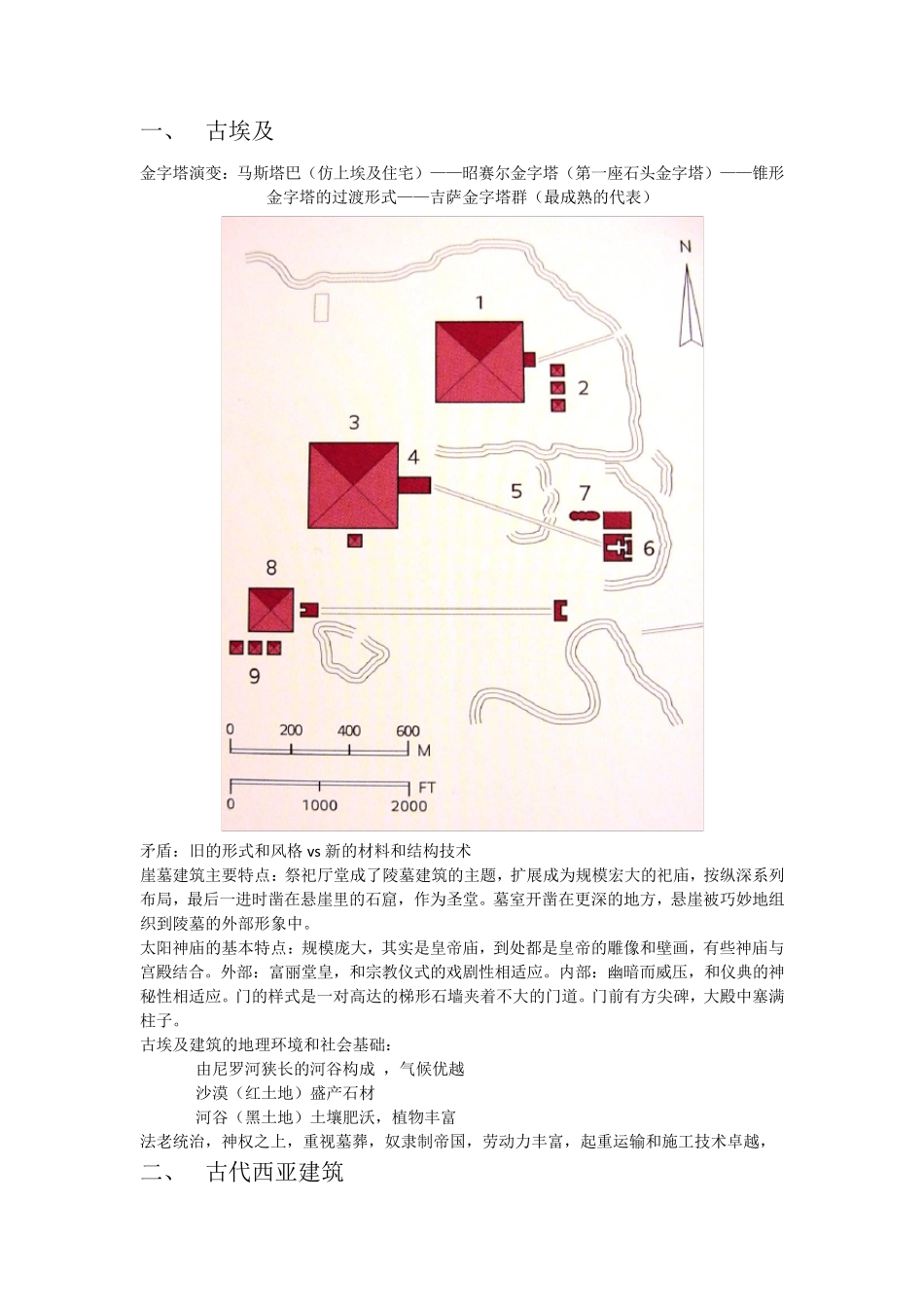 外国古代建筑史整理_第1页