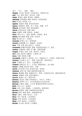 外国名的来源与含义