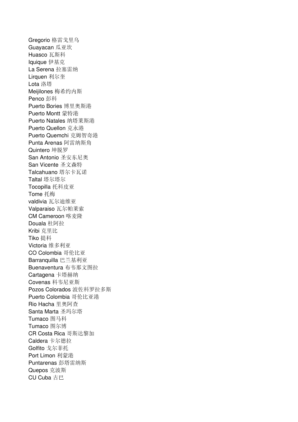 外国地名大全_第2页