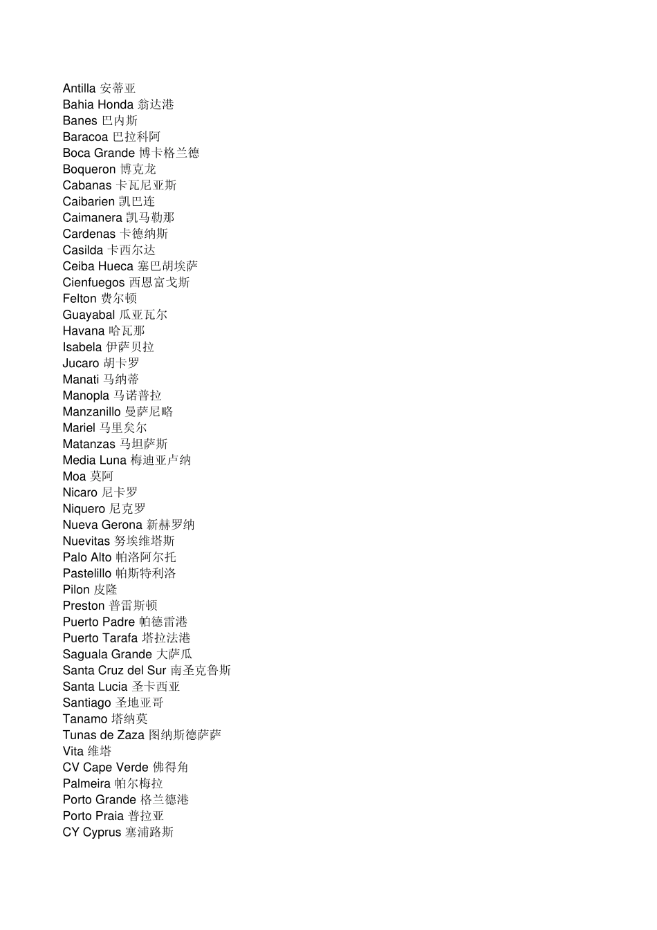 外国地名大全_第3页
