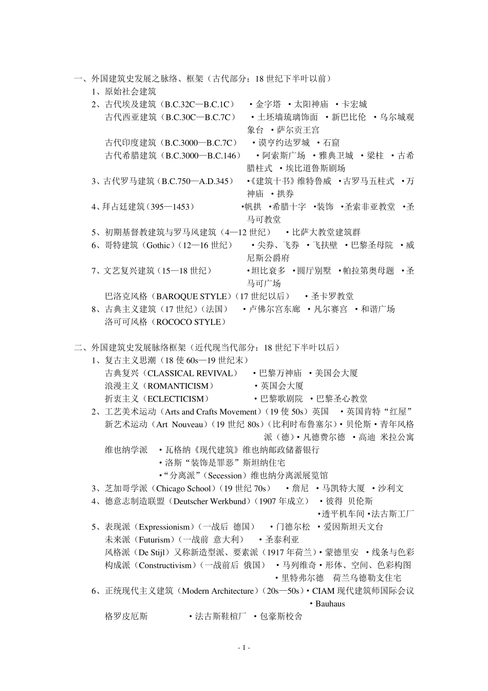 外国建筑史(东南大学)建筑考研笔记[自己一个字一个字整理的]_第1页
