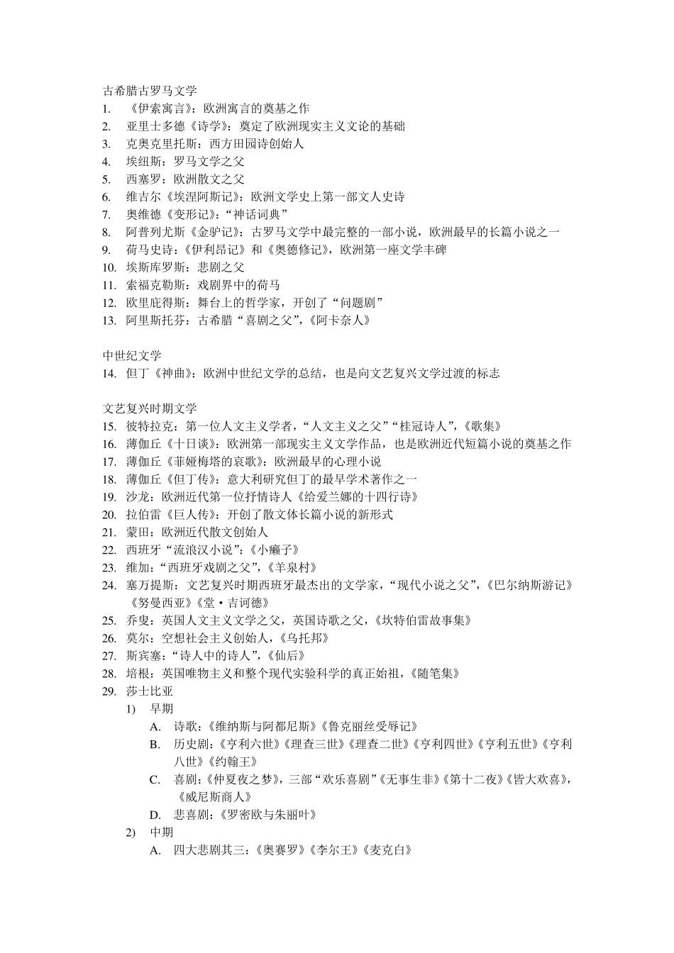 外国文学作家作品_第1页