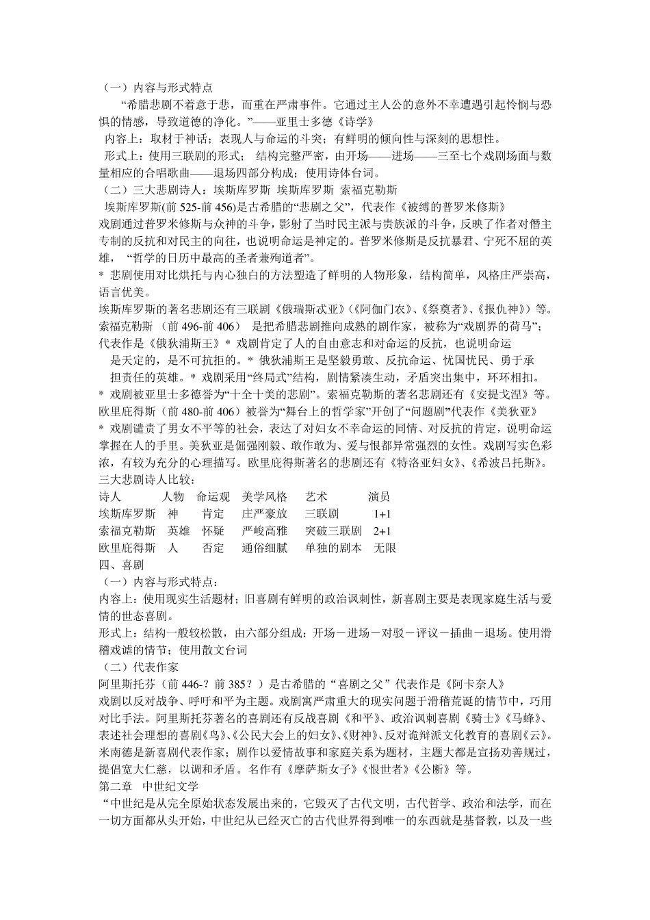 外国文学史完整笔记_第3页