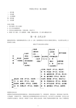 外国文学史期末复习资料精华(郑克鲁主编)