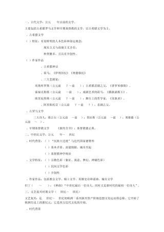 外国文学脉络
