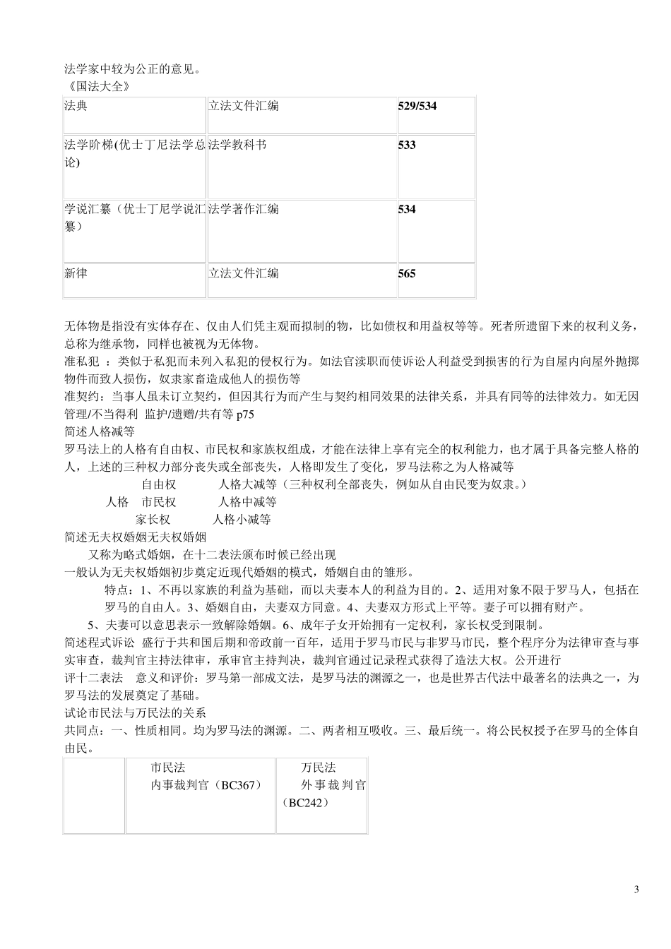 外国法制史期末考试重点资料_第3页