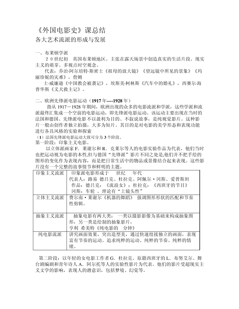 外国电影史各大艺术流派的形成与发展_第1页