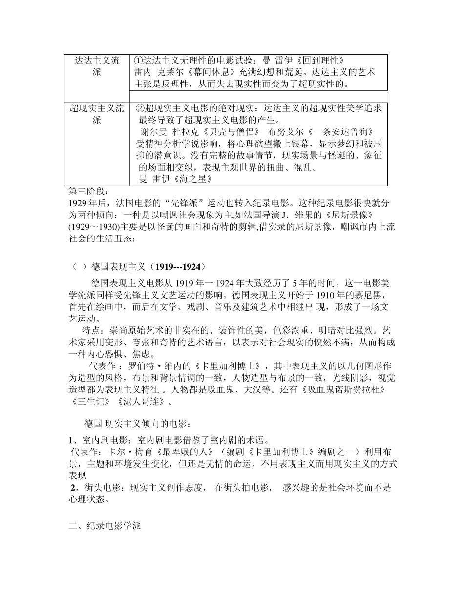 外国电影史各大艺术流派的形成与发展_第2页