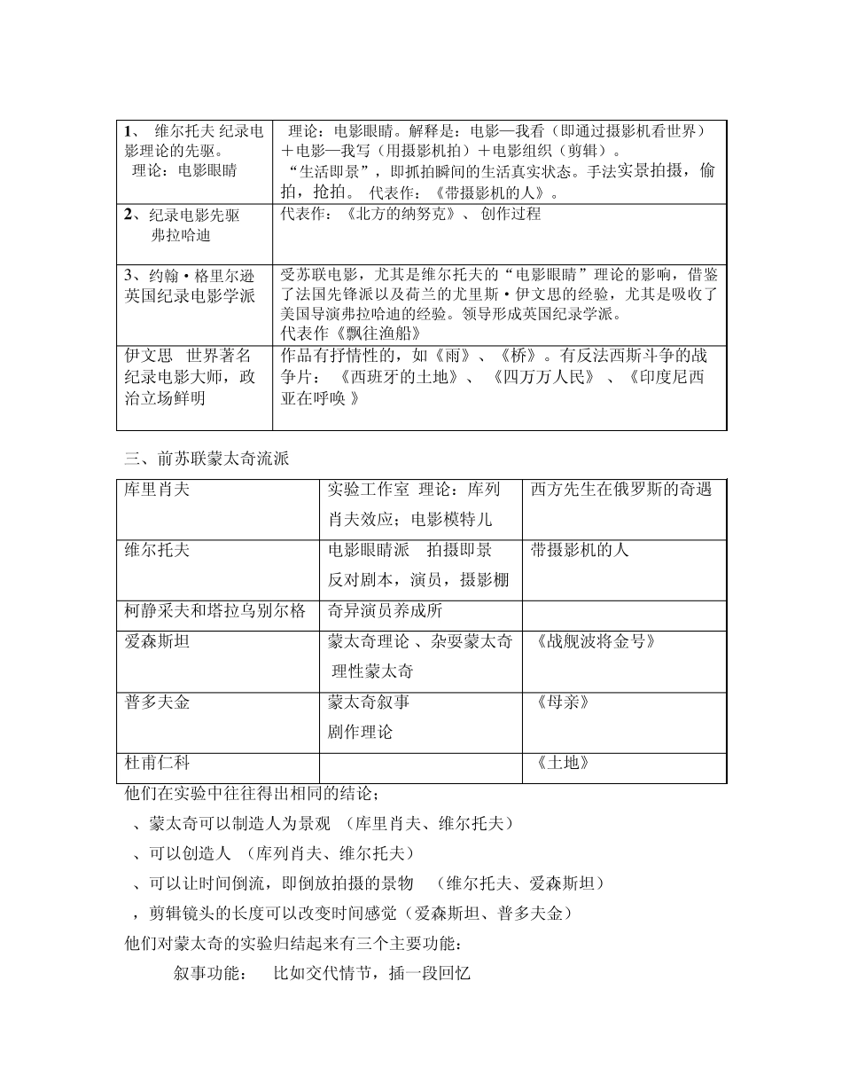 外国电影史各大艺术流派的形成与发展_第3页