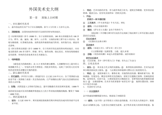 外国美术史大纲重点