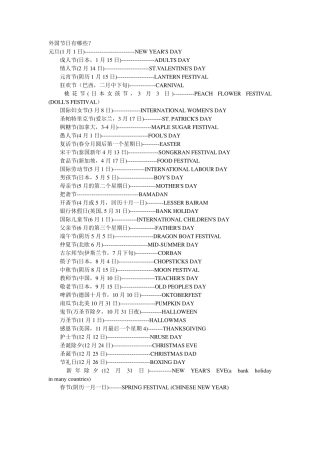 外国节日大全