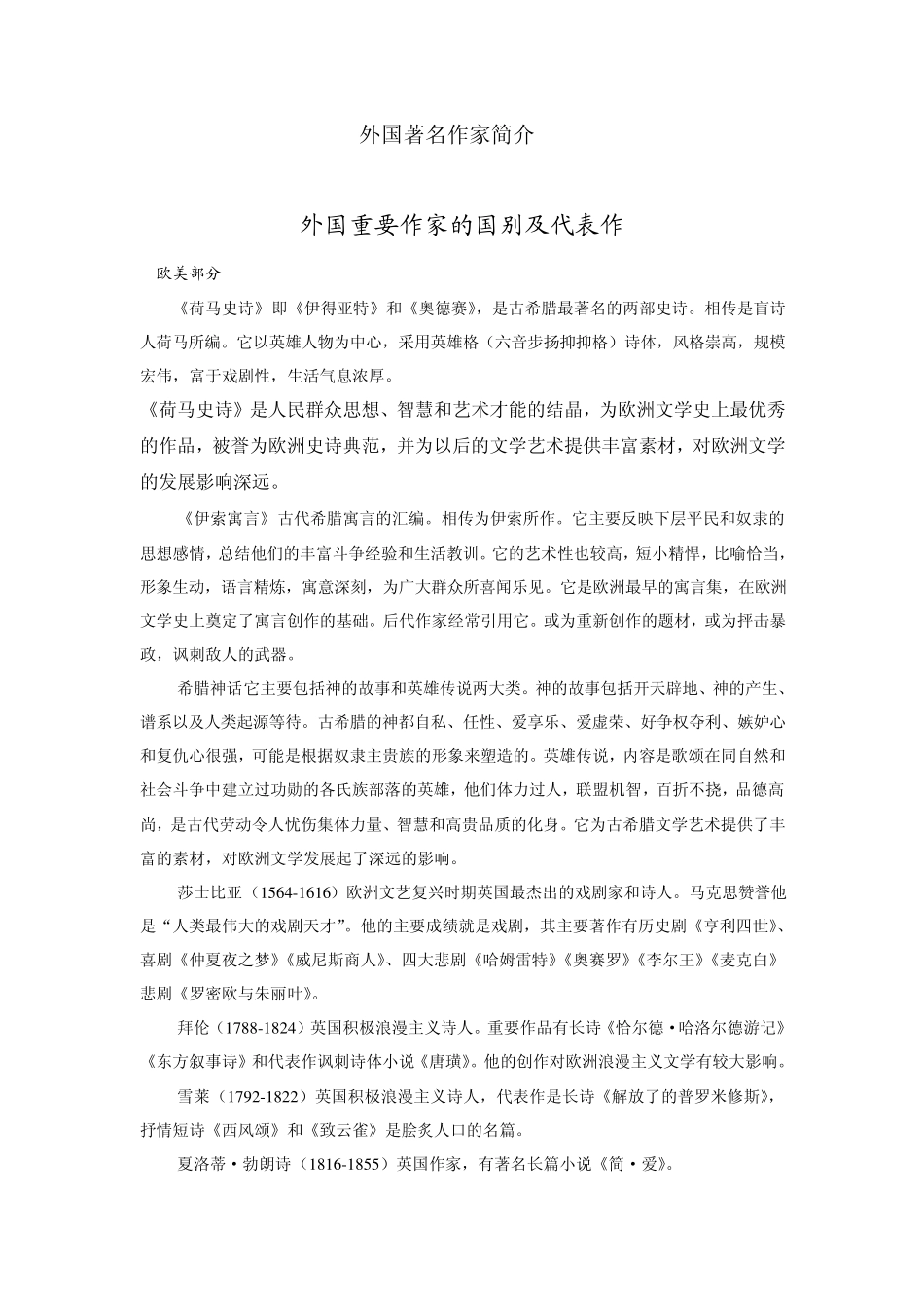 外国著名作家简介_第1页