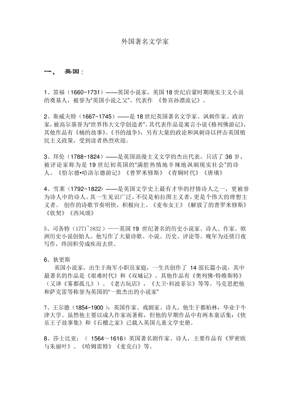 外国著名文学家_第1页