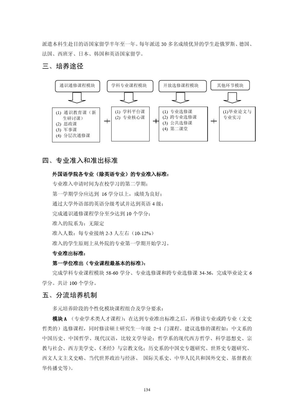 外国语学院本科人才培养方案和指导性教学计划_第2页