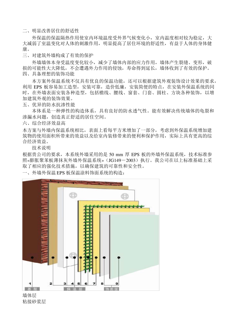 外墙保温及涂料施工方案_第2页
