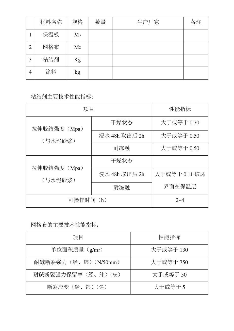 外墙保温安全保证措施_第3页