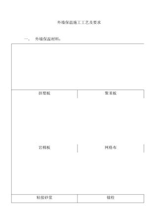 外墙保温施工工艺及要求