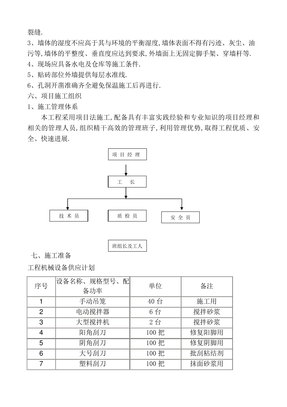 外墙保温施工组织设计方案_第2页