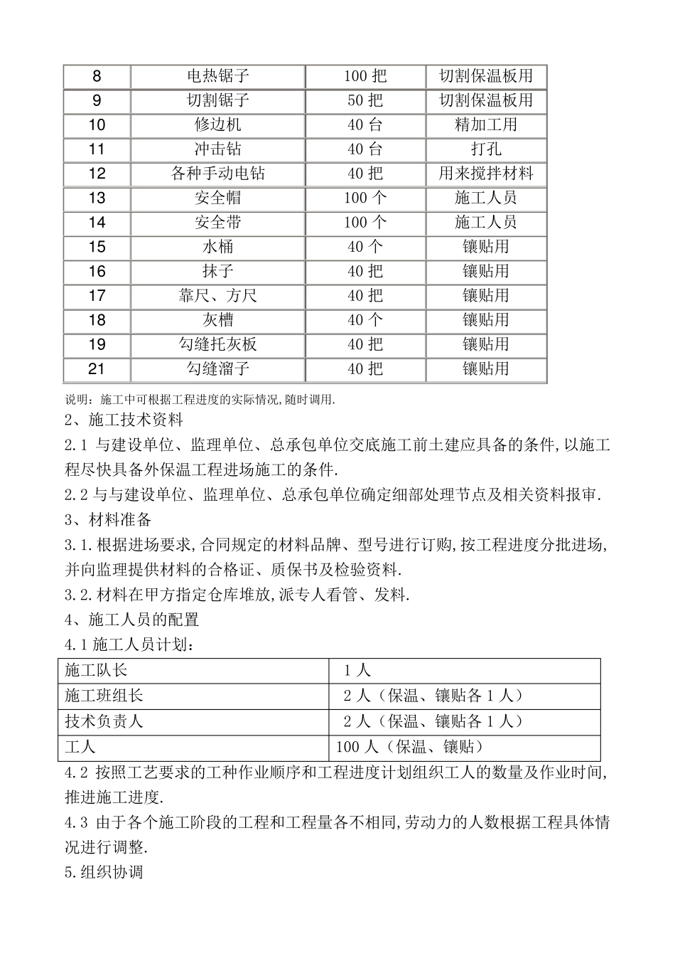 外墙保温施工组织设计方案_第3页