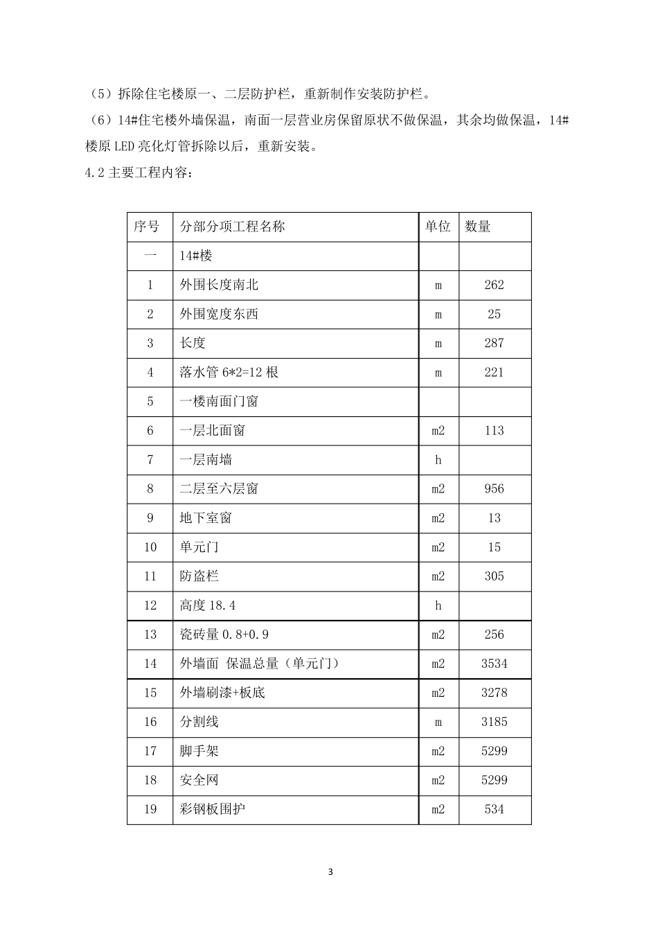 外墙保温施工组织设计_第3页