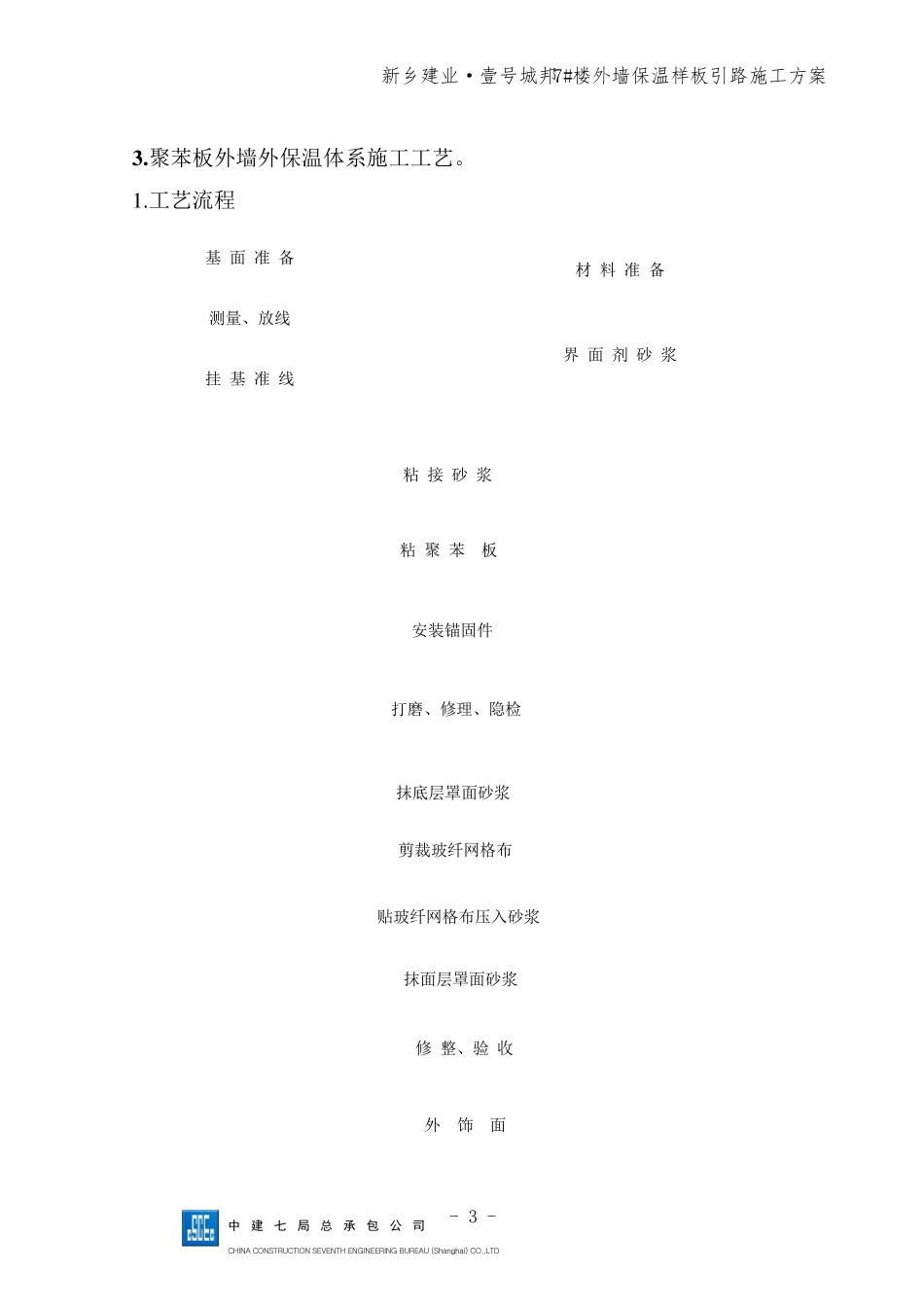 外墙保温样板方案_第3页