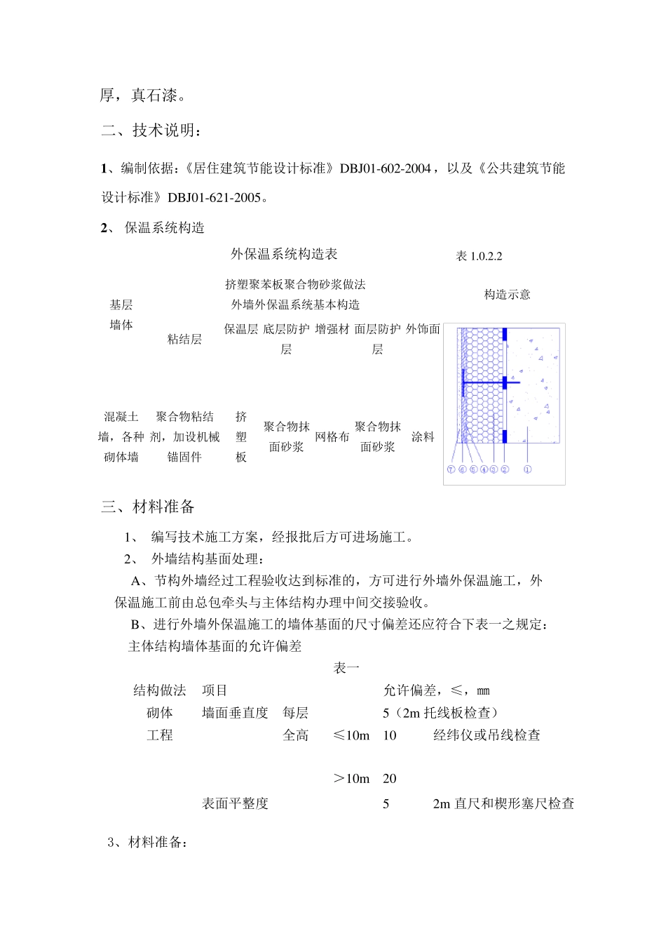 外墙保温真石漆工程施工方案_第2页