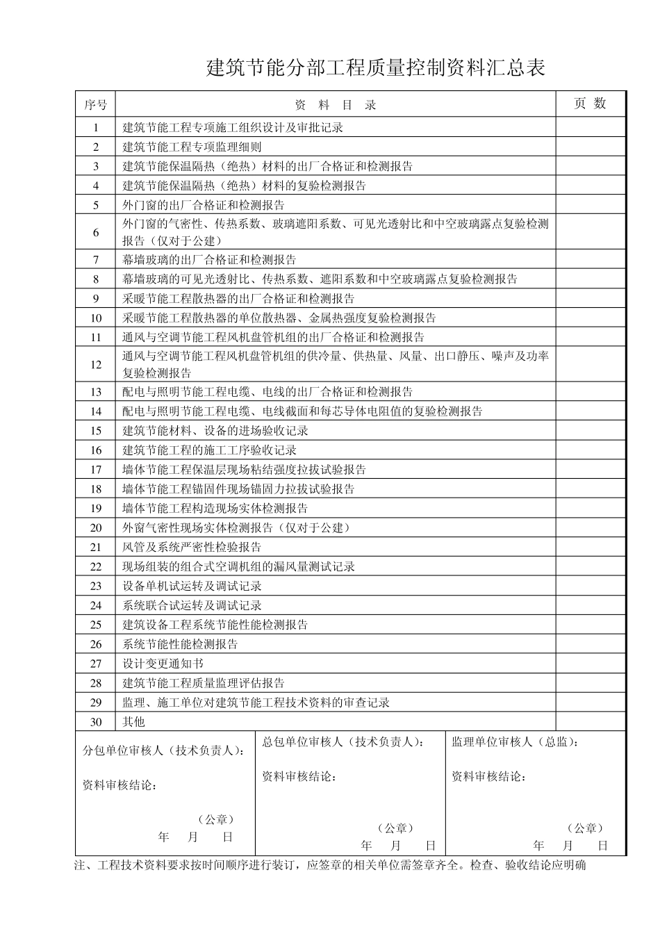 外墙保温系统工程质量验收报告_第2页