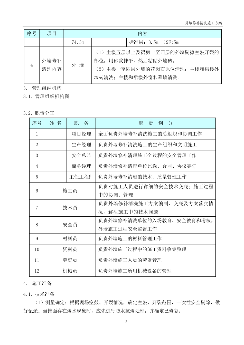 外墙修补清洗施工方案_第3页