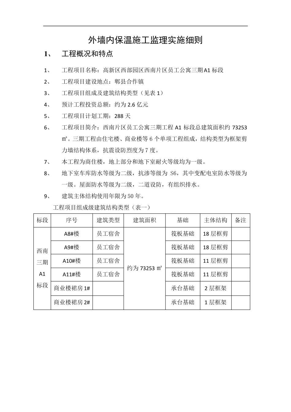 外墙内保温监理实施细则_第2页