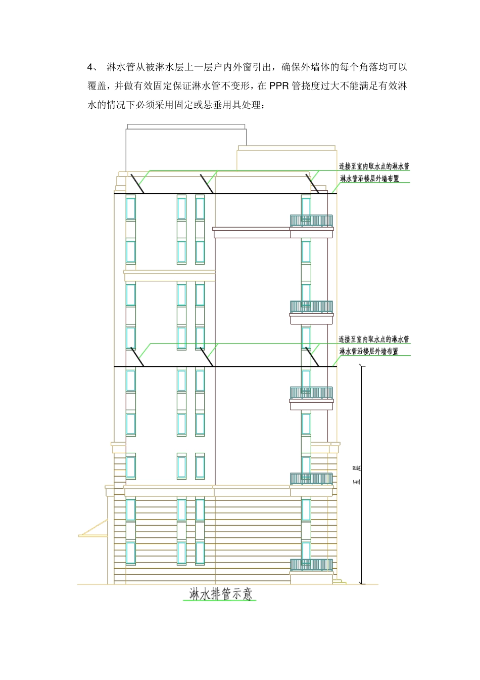 外墙及门窗淋水试验方法_第3页