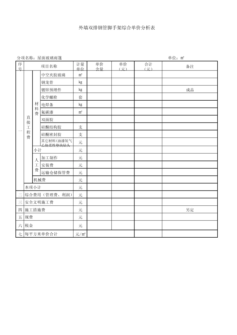 外墙双排钢管脚手架搭设综合单价分析表_第3页