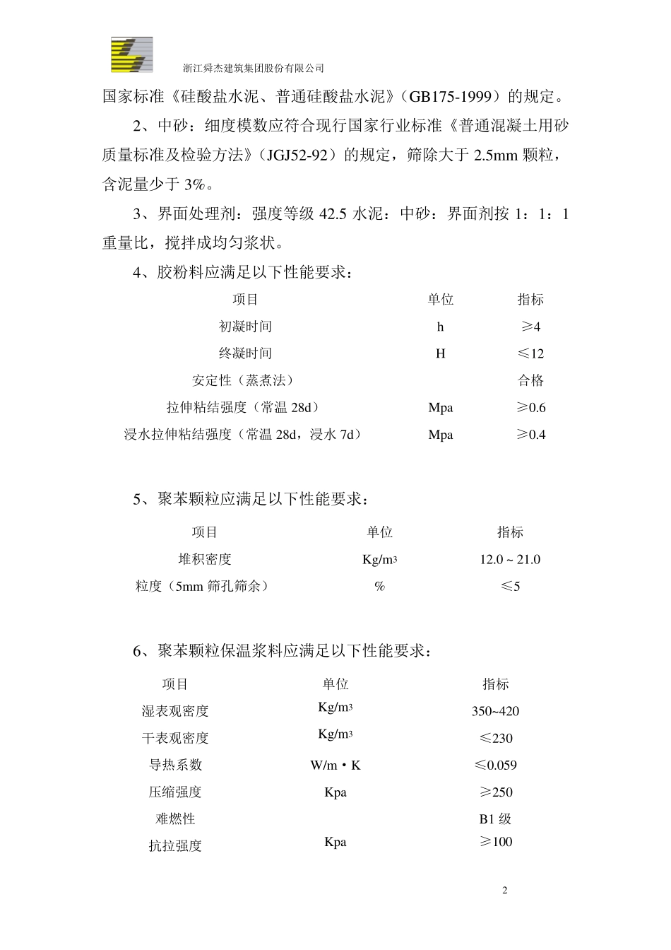 外墙外保温专项施工方案_第2页