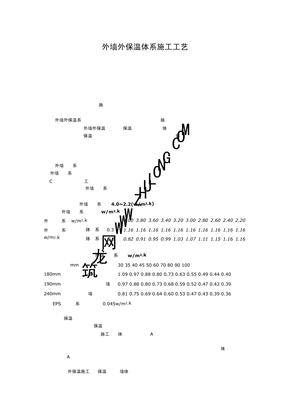 外墙外保温体系施工工艺(聚苯板玻纤网格布聚合物砂浆做法)_第1页