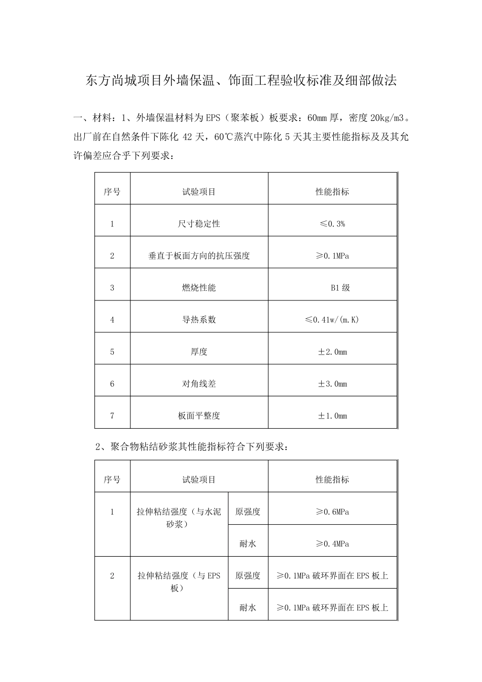 外墙外保温及饰面验收标准_第1页