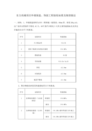 外墙外保温及饰面验收标准