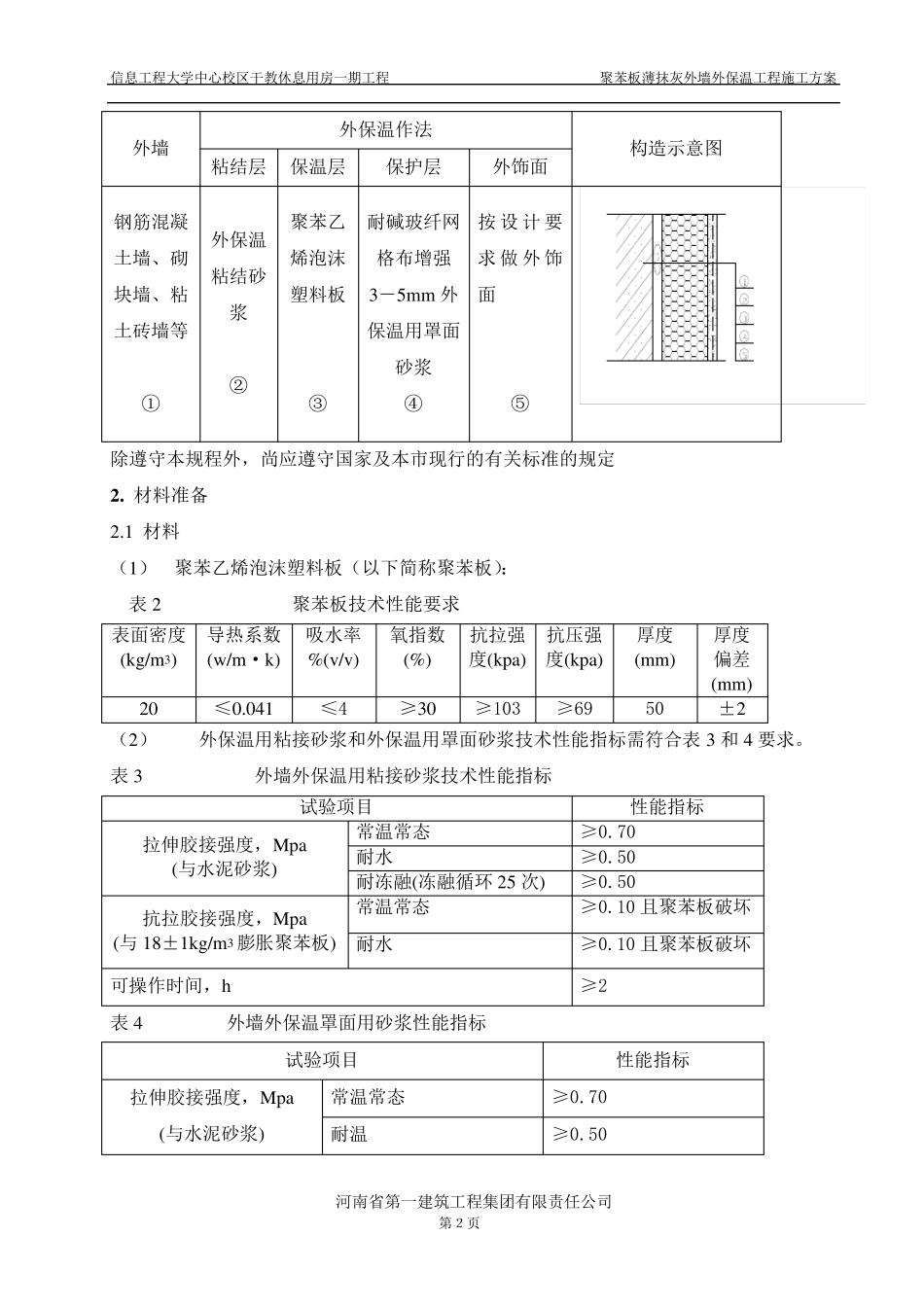 外墙外保温施工方案(厚抹灰和薄抹灰)_第3页