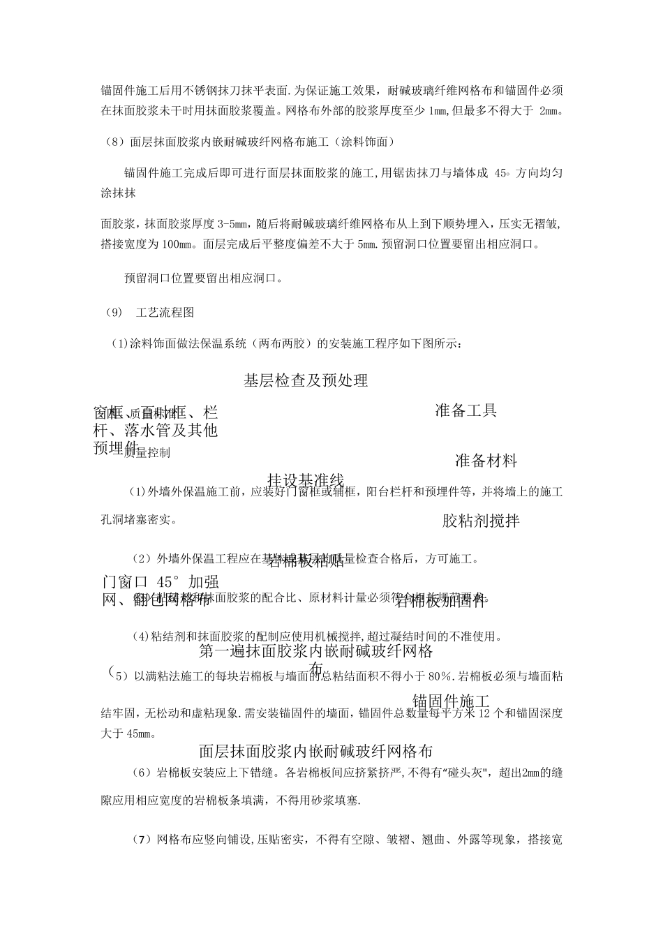 外墙岩棉板保温技术交底_第3页