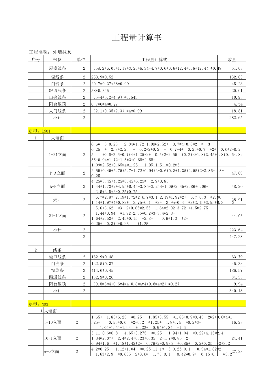 外墙抹灰计算表_第2页