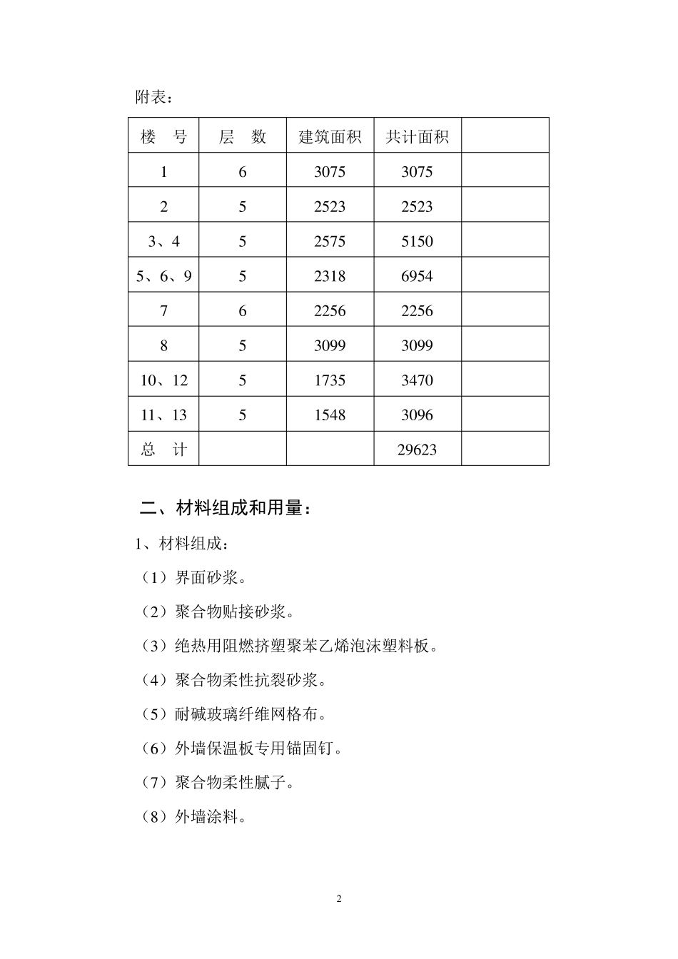 外墙挤塑聚苯板板保温工程施工方案_第3页