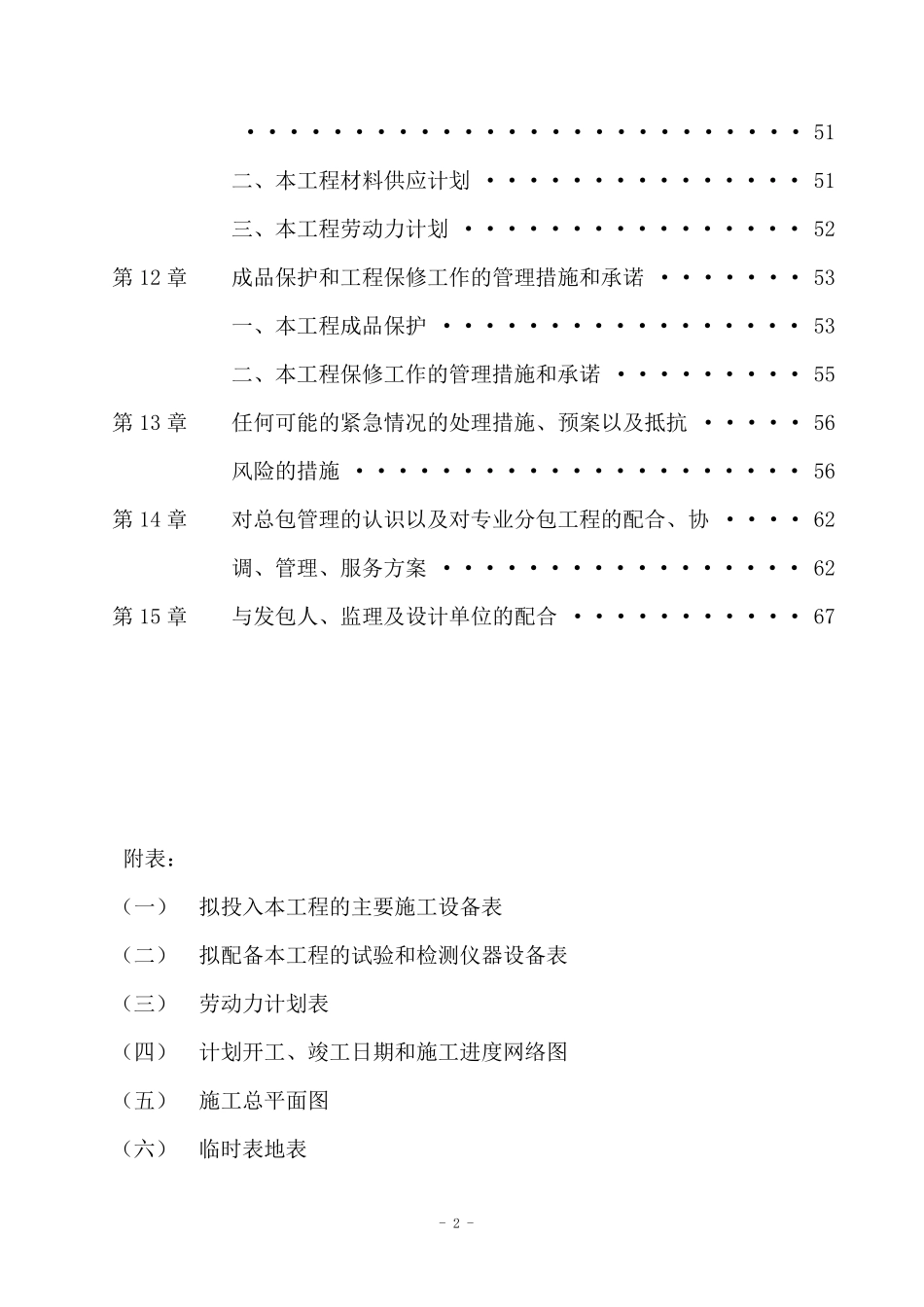 外墙涂料(真石漆)施工组织设计_第2页