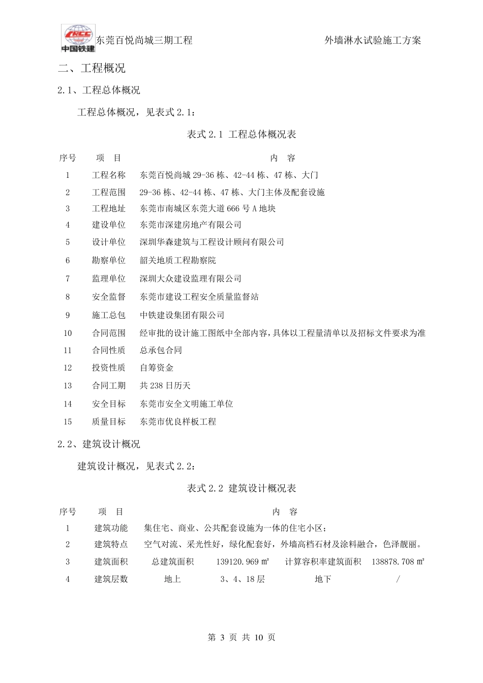 外墙淋水试验施工方案_第3页