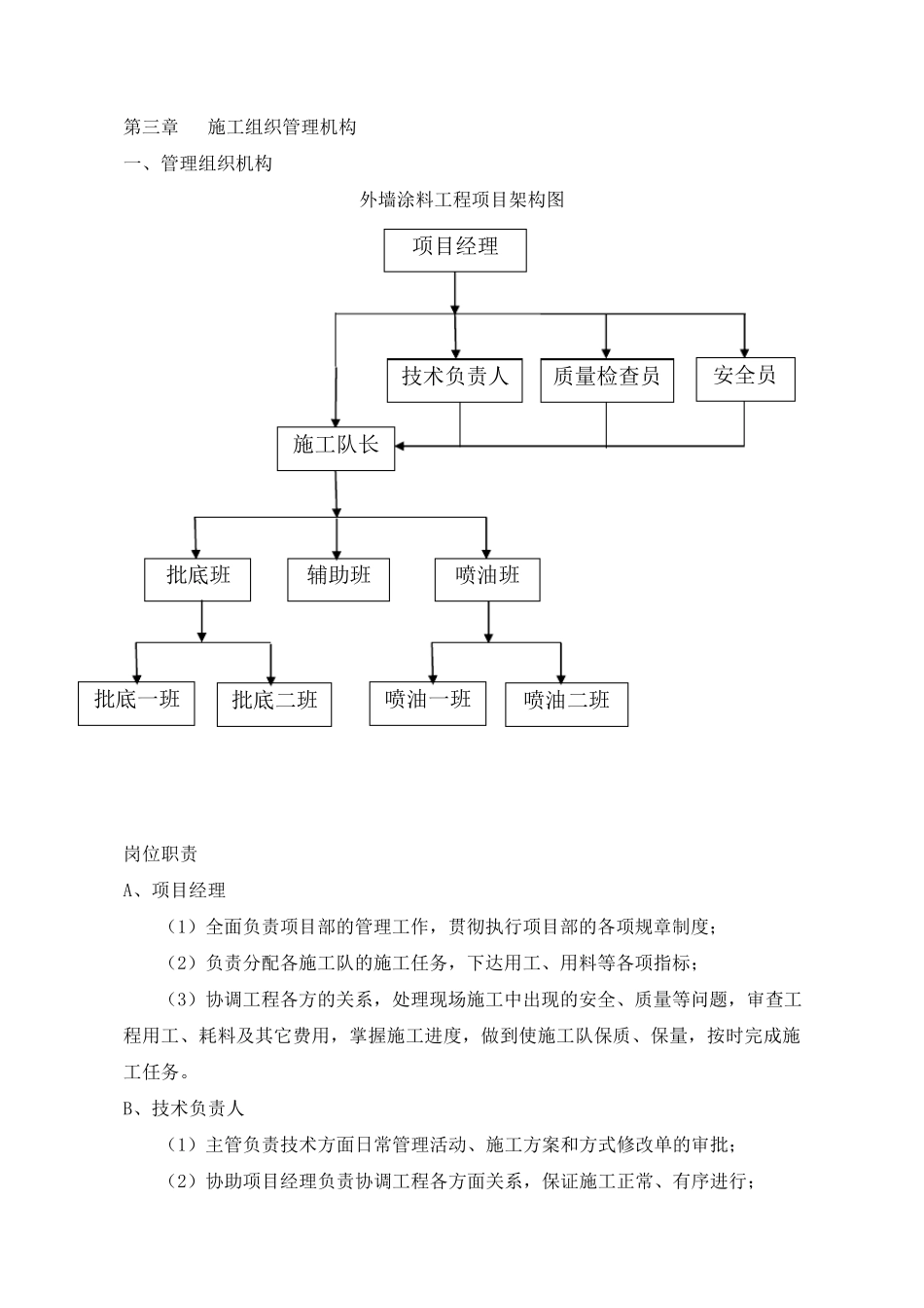 外墙真石漆(仿石涂料)施工方案_第3页