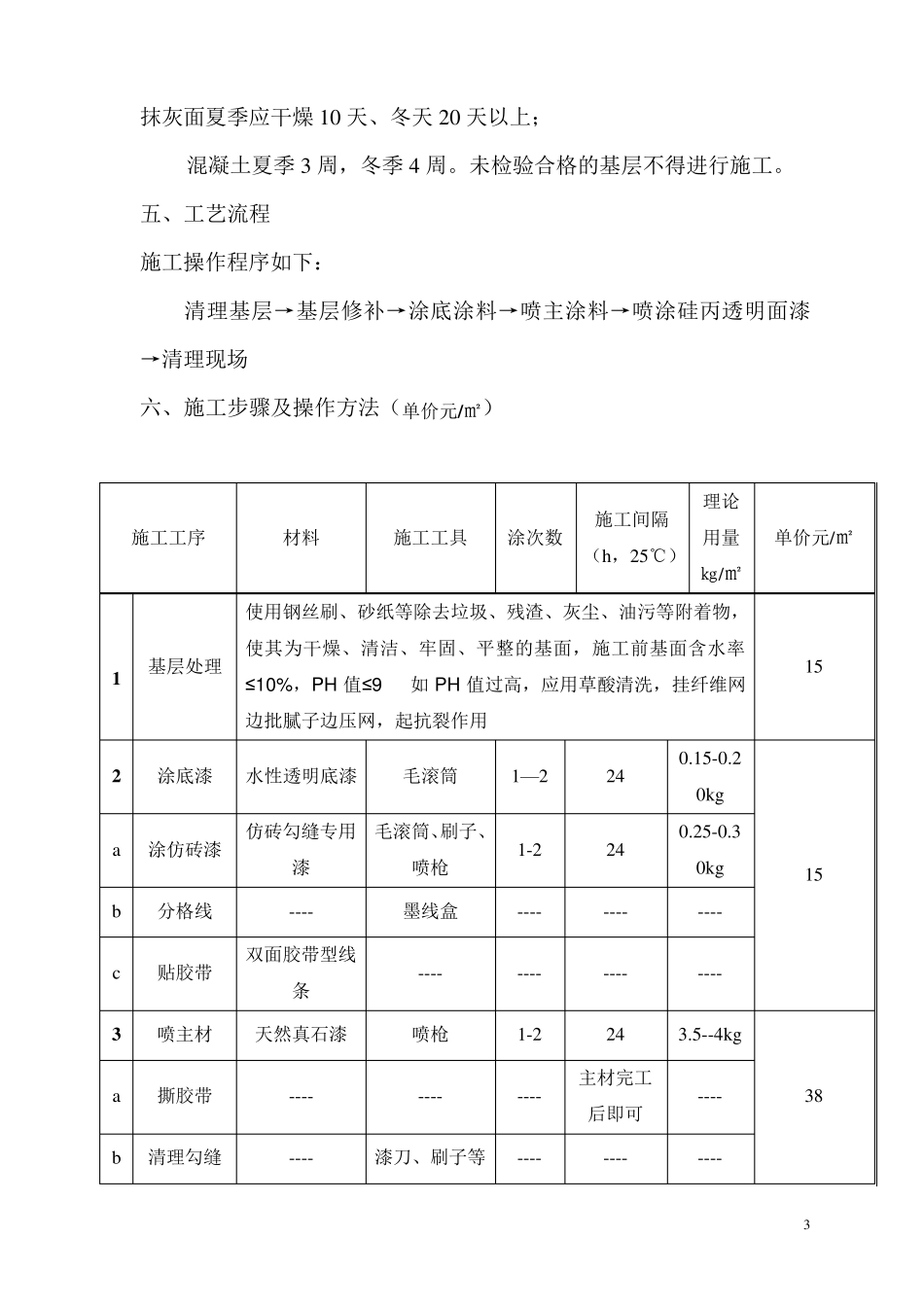 外墙真石漆喷涂施工方案_第3页