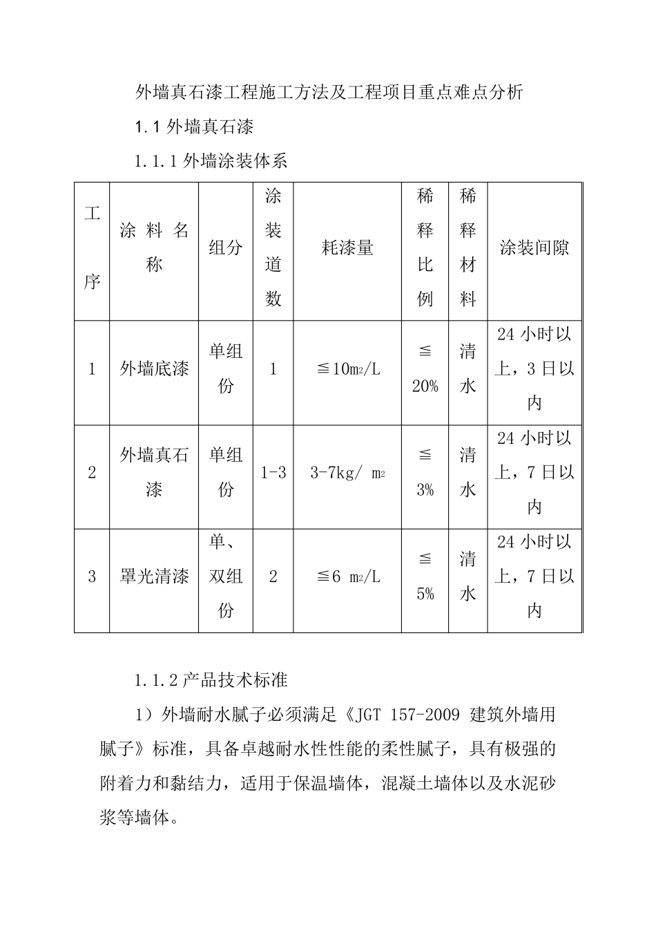 外墙真石漆工程施工方法及工程项目重点难点分析_第1页