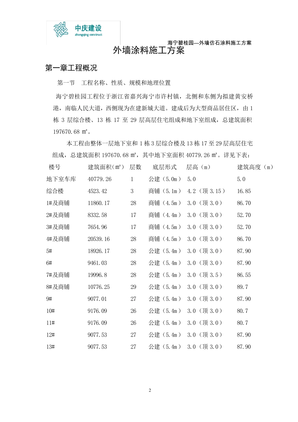 外墙真石漆施工方案._第2页