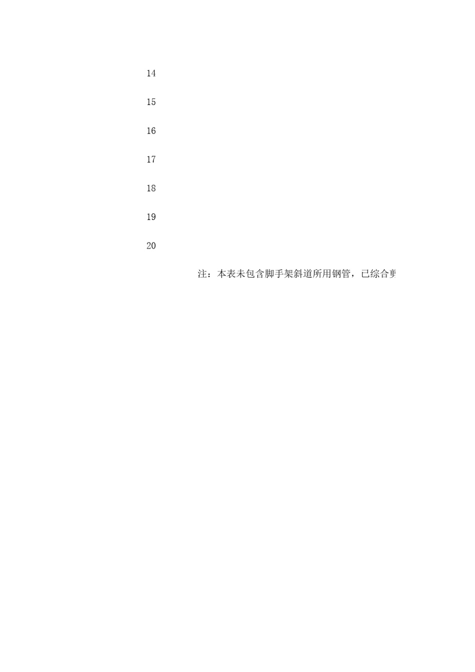 外墙脚手架钢管材料计算表_第2页