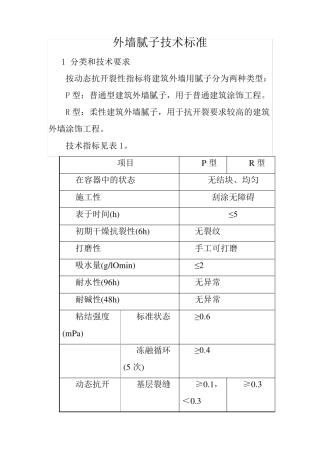 外墙腻子技术标准